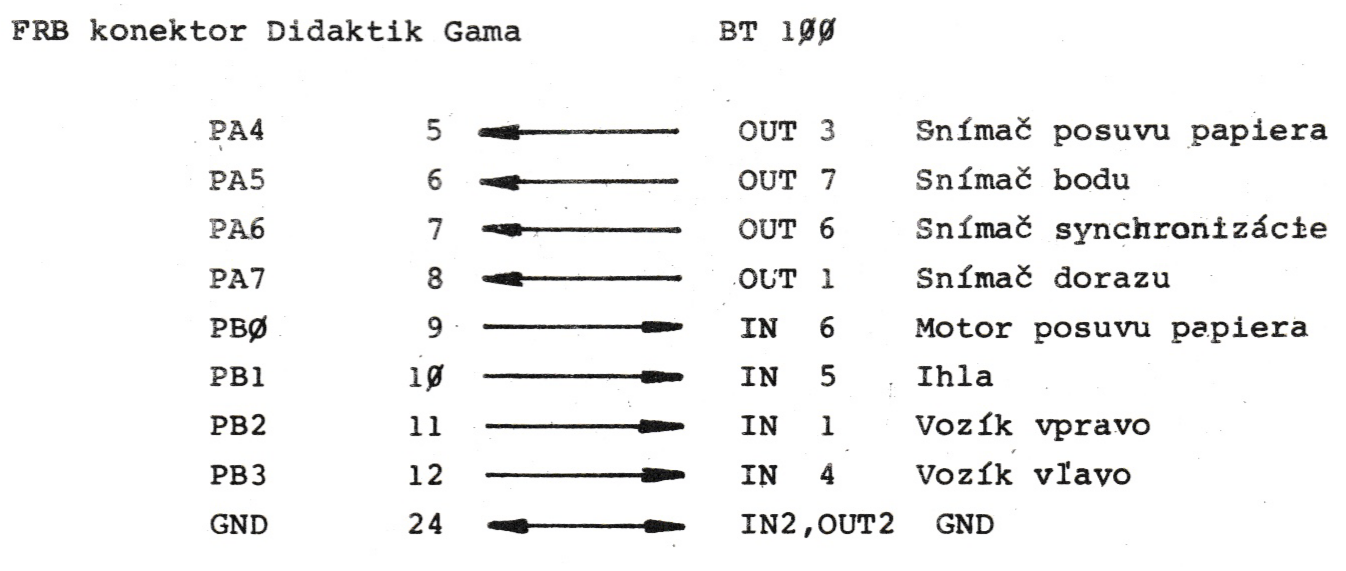 Connection of the BT 100 printer