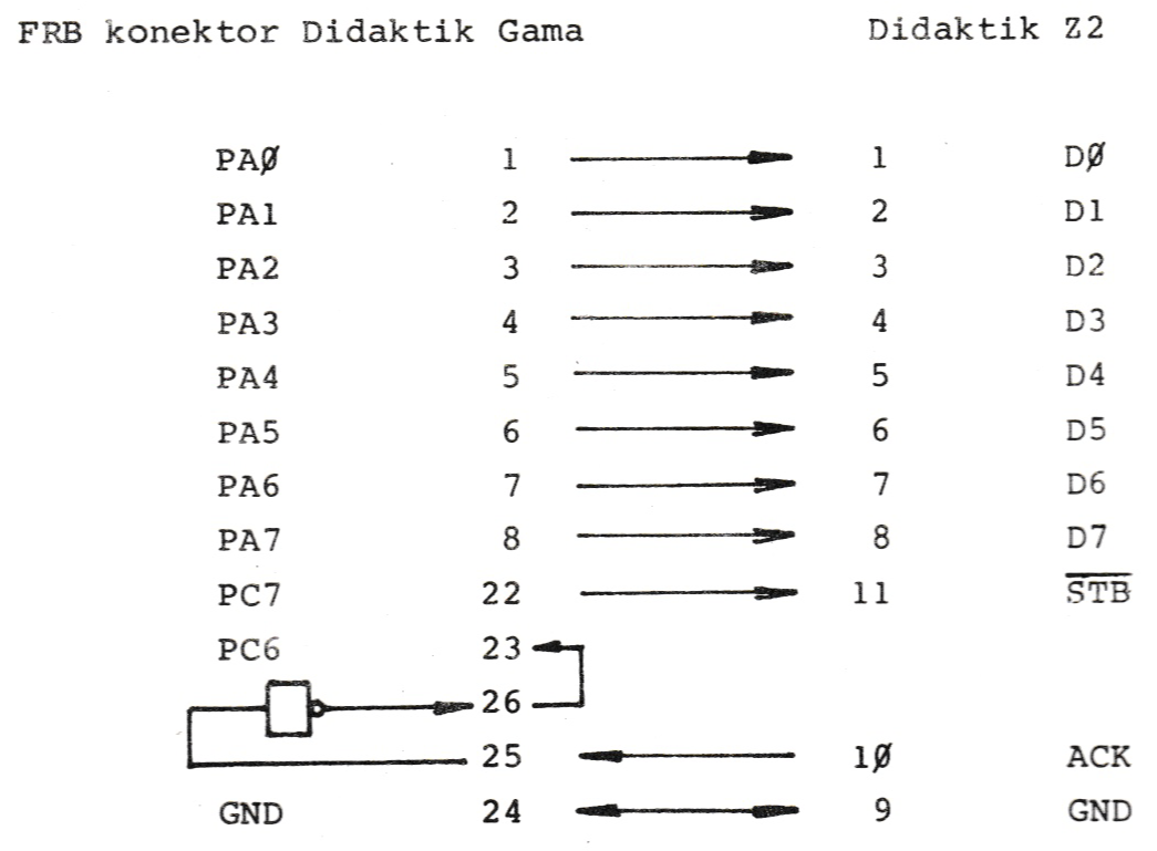 Connection of the Didaktik Z2 cassette recorder