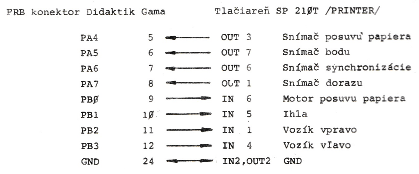 Connection of the SP 210 T cassette recorder and printer