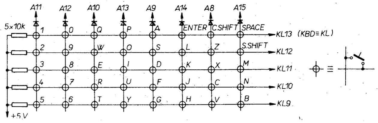 Connecting the ZX-Spectrum keyboard