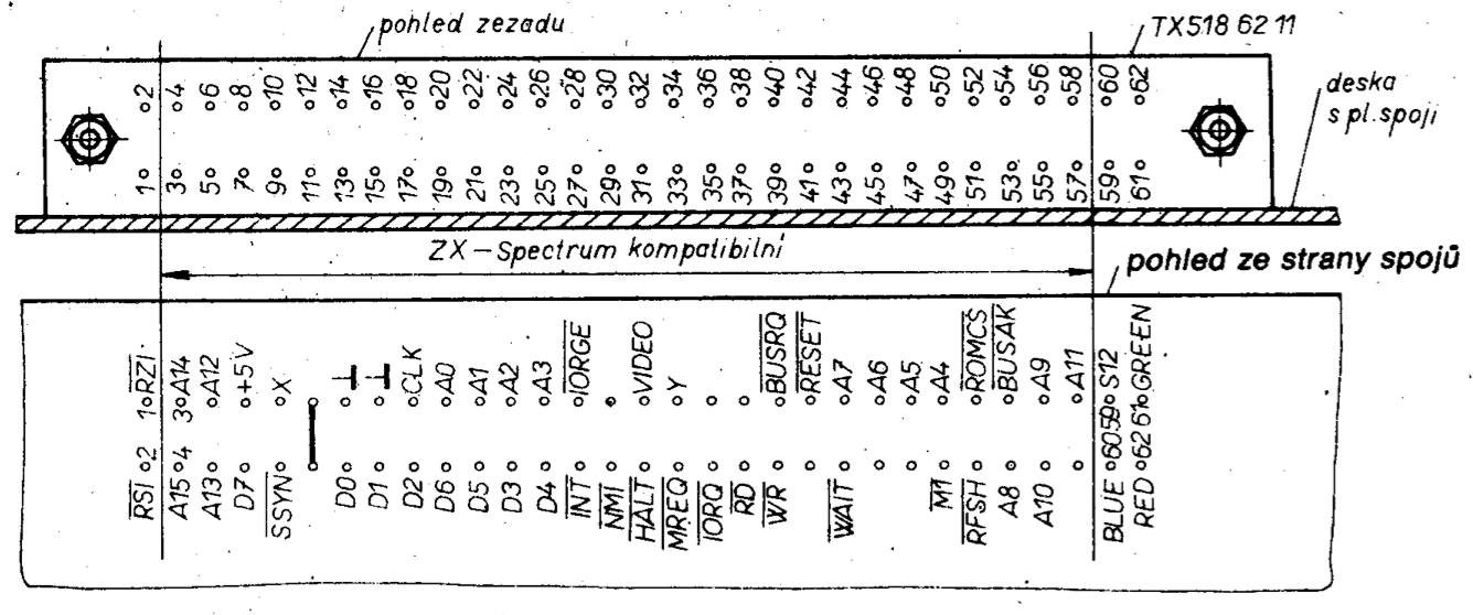 Connecting the external system connector