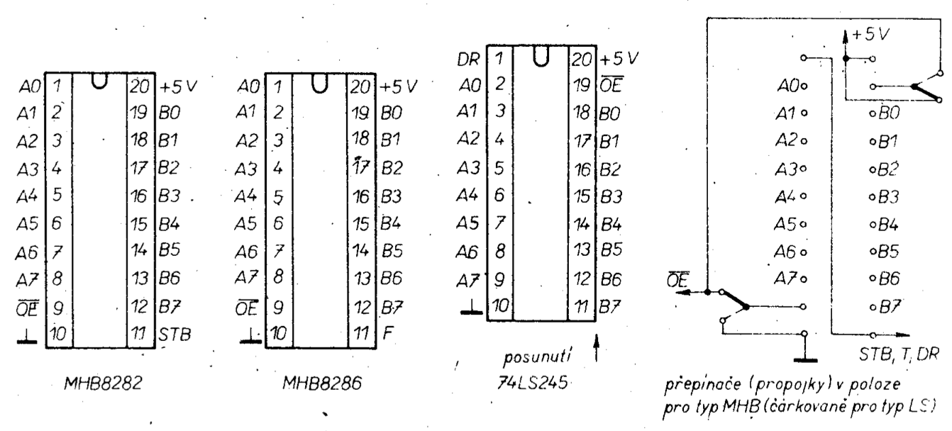 Connection of the outputs of the bus clock and modification of the board with flat connections
