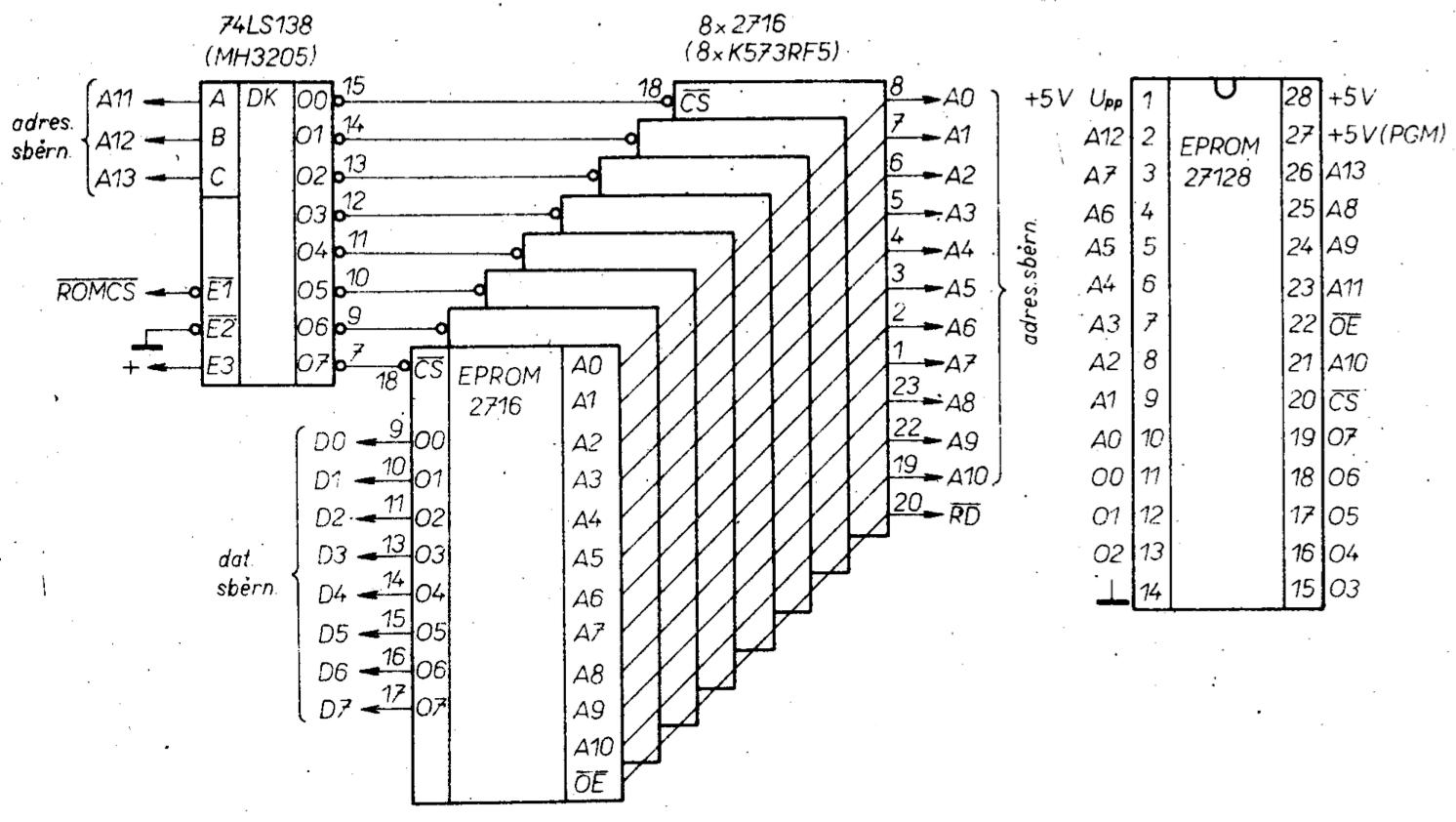 Replacement of memory 27128 with memory 2716 (K573RF5)