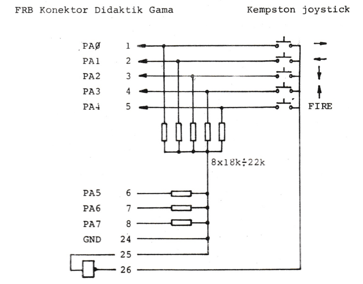 Kempston joystick connection schematic