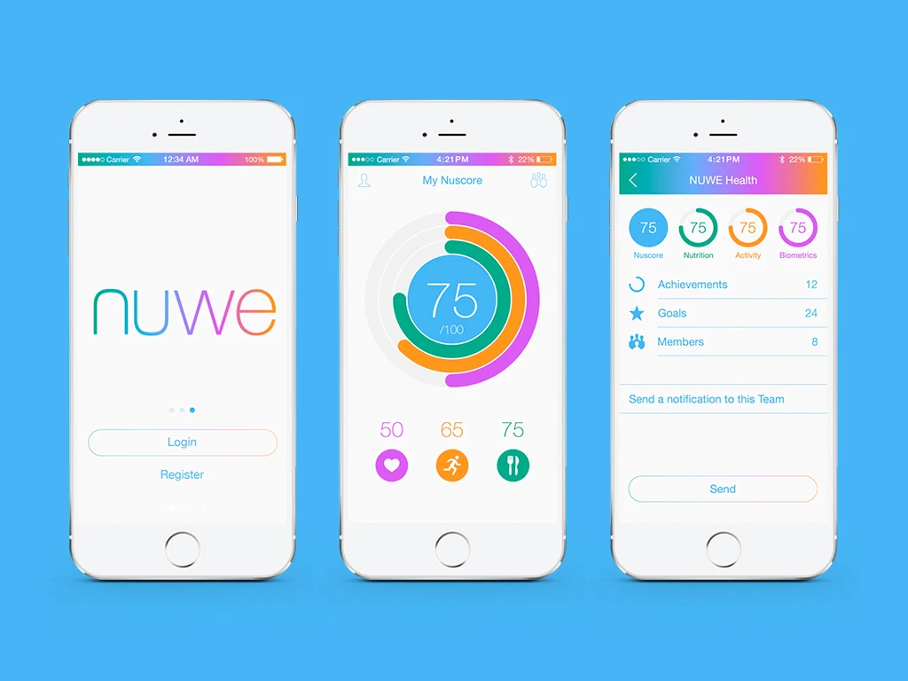 Nuwe social features