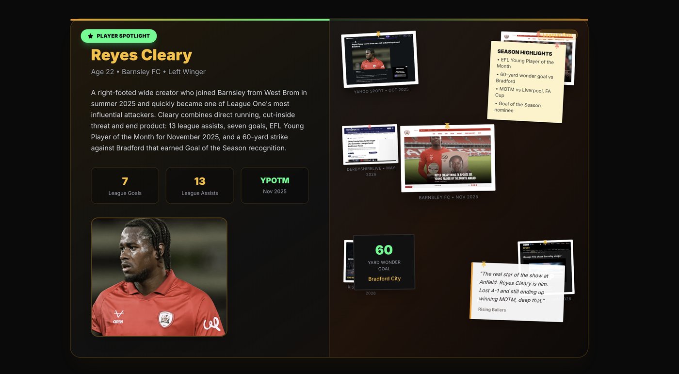 Best Pathway: Premier League analysis workflow