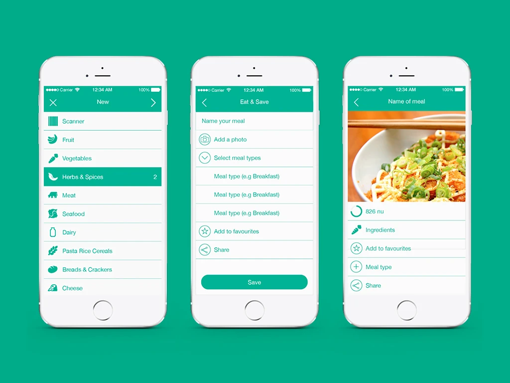 Nutribu social food sharing