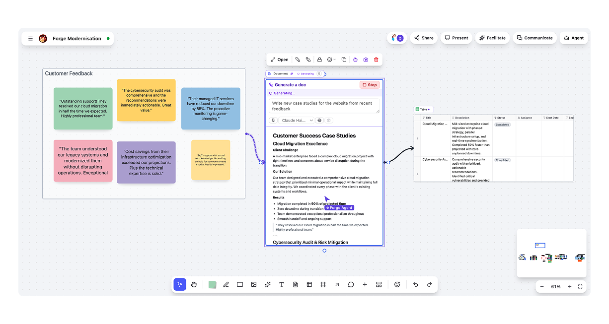 Document flows connecting board objects into deliverables