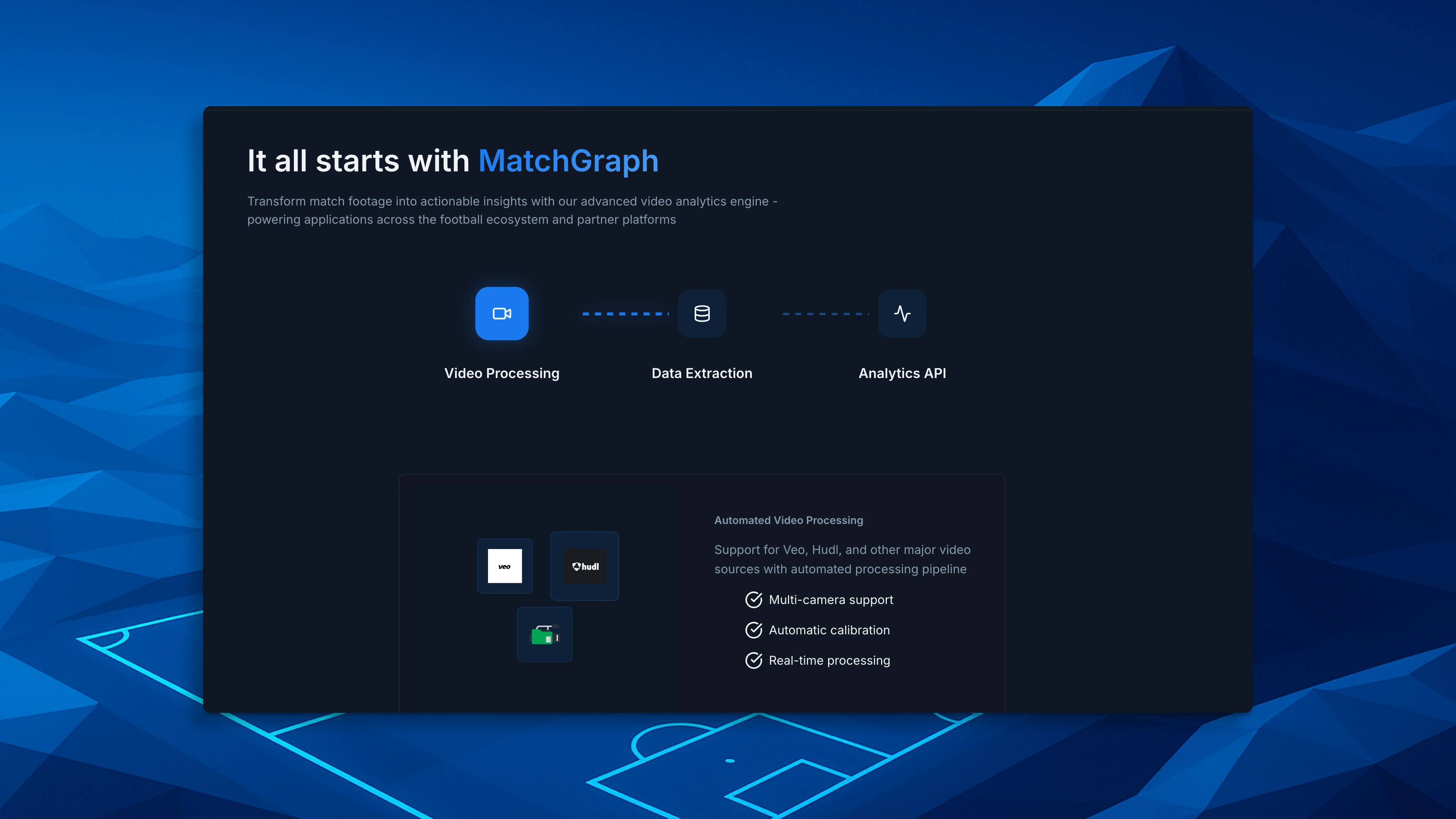 MatchGraph global platform