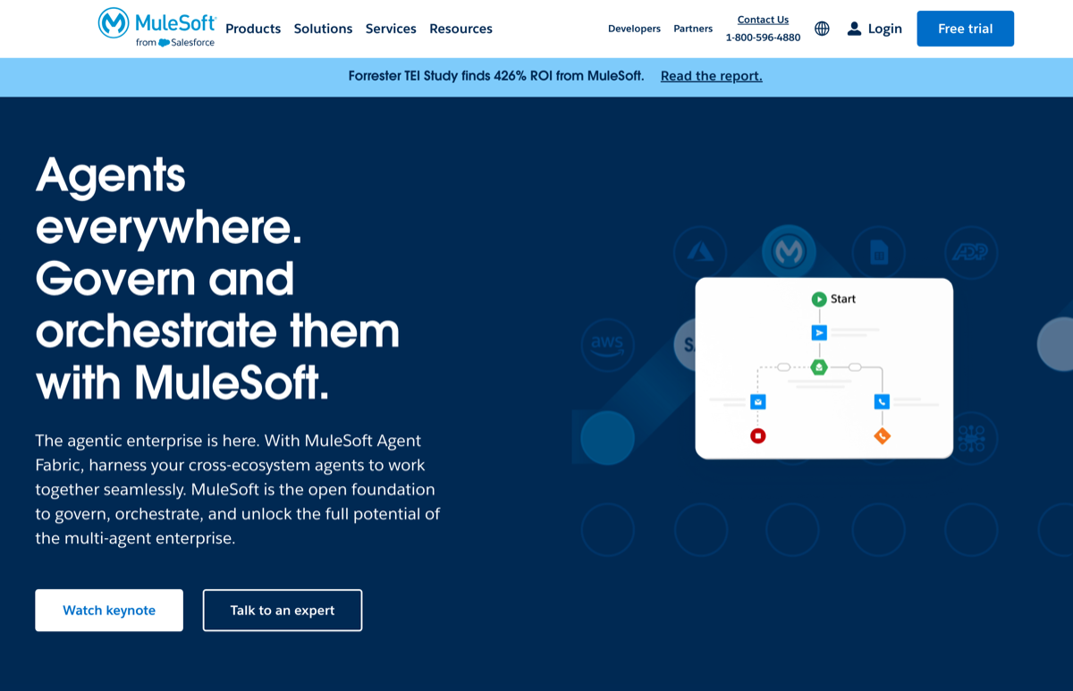MuleSoft