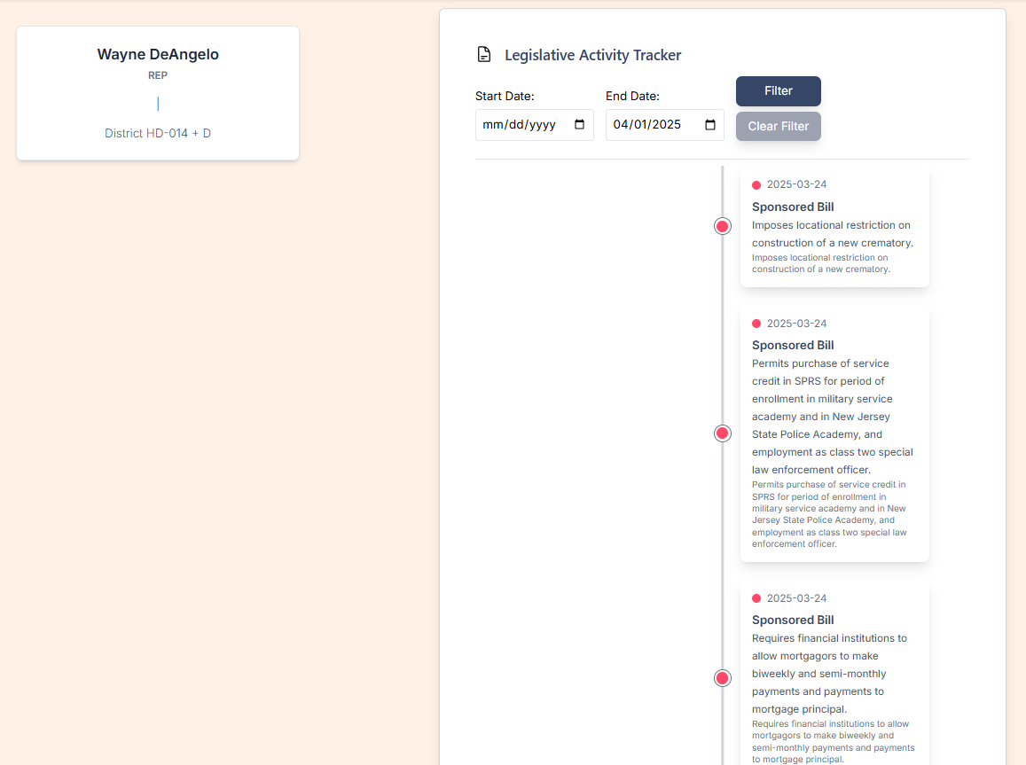 Example LegisLoop page of a specific Legislator with a timeline view