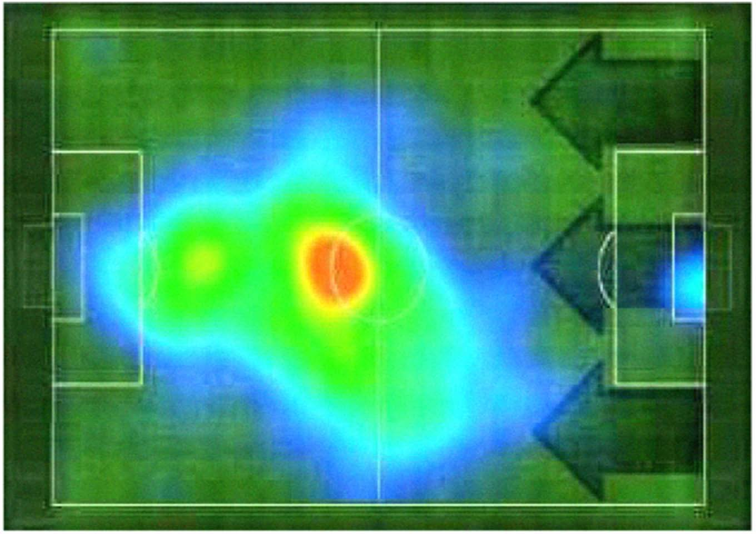 Team Heatmap